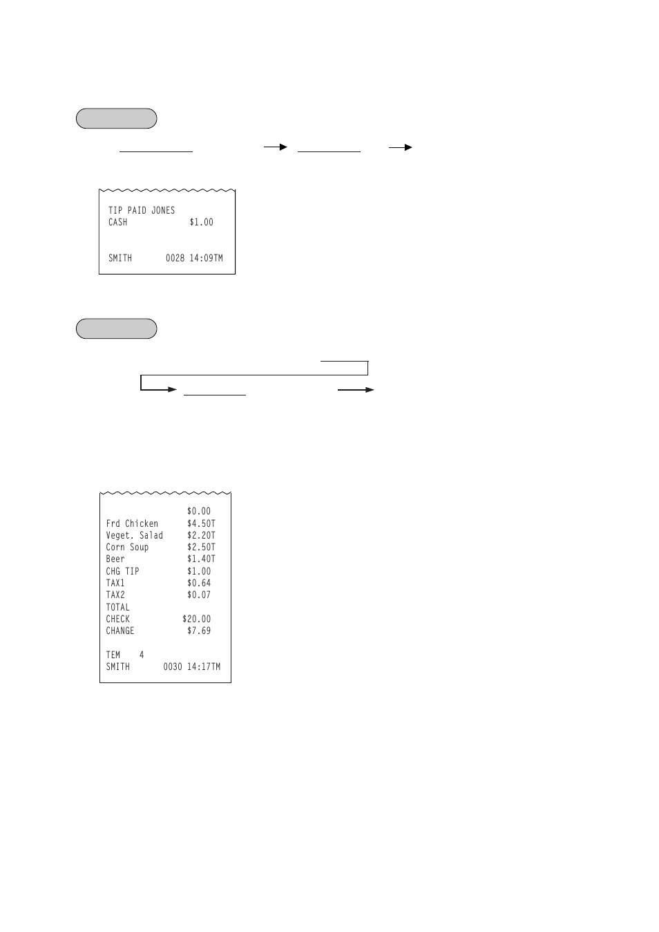 Tip paid, Charge tip | Toshiba TEC FS-1450 User Manual | Page 57 / 144