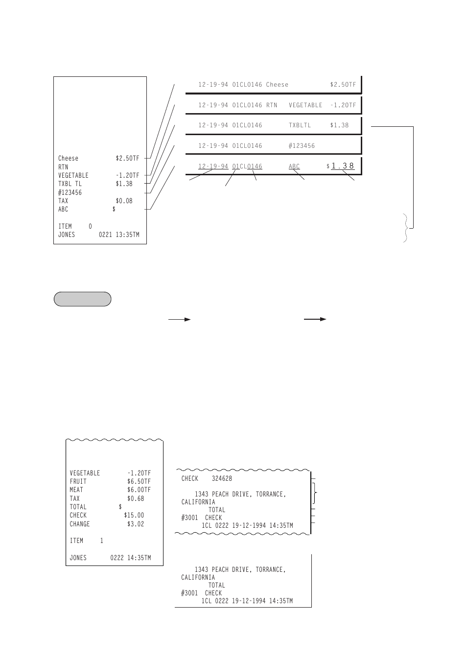 Endorsement print, Fi fi fi fi fi | Toshiba TEC FS-1450 User Manual | Page 62 / 144