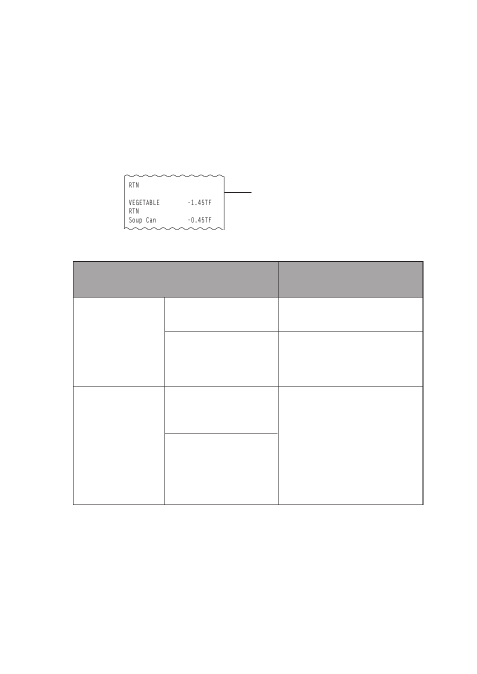 When a power failure occurs | Toshiba TEC FS-1450 User Manual | Page 64 / 144