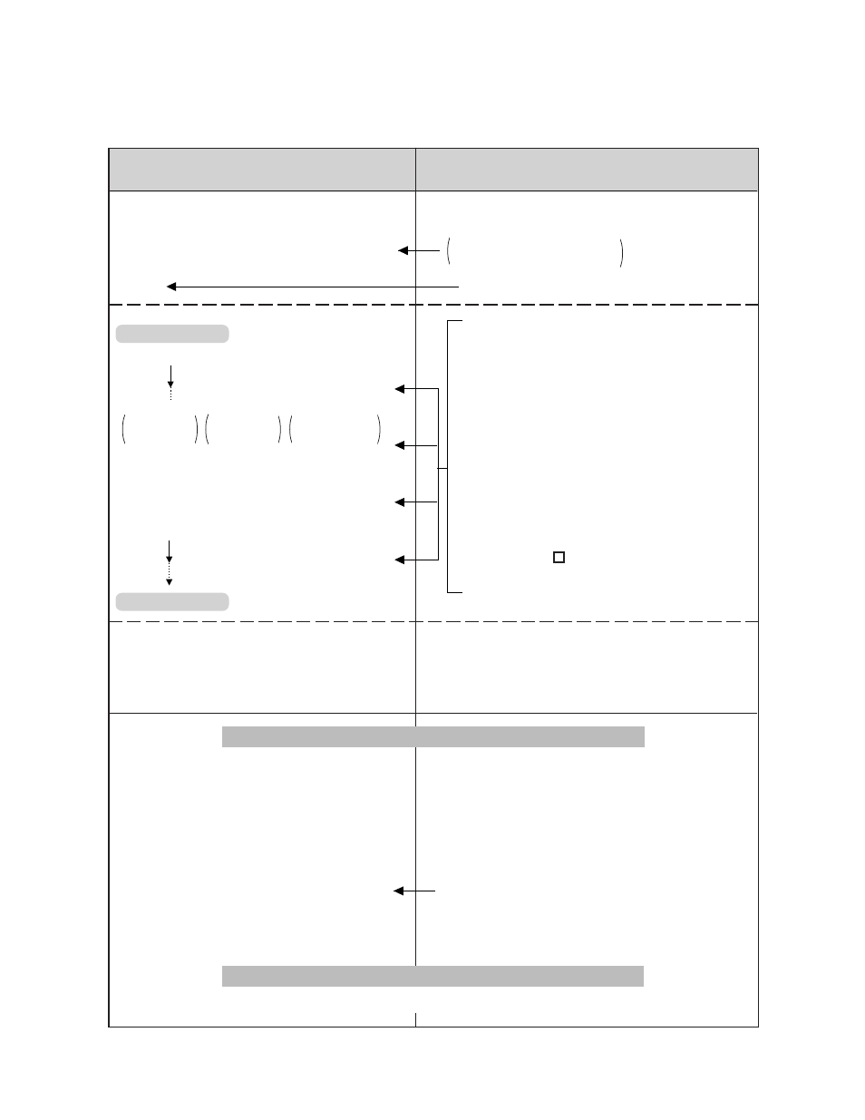 Daily operation flow | Toshiba TEC FS-1450 User Manual | Page 75 / 144