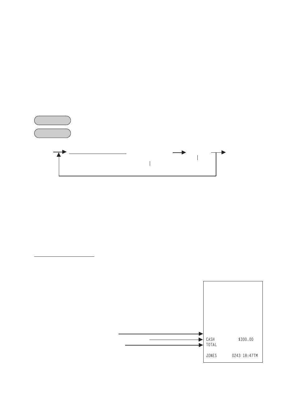 Manager’s own operations in “mgr” mode, Pick up operation | Toshiba TEC FS-1450 User Manual | Page 79 / 144