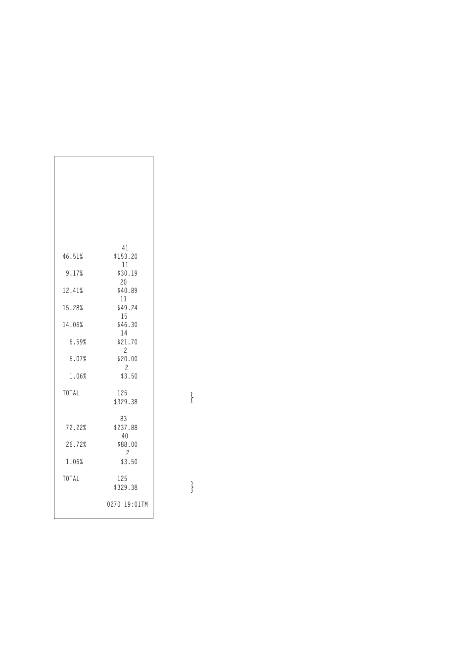 Toshiba TEC FS-1450 User Manual | Page 92 / 144