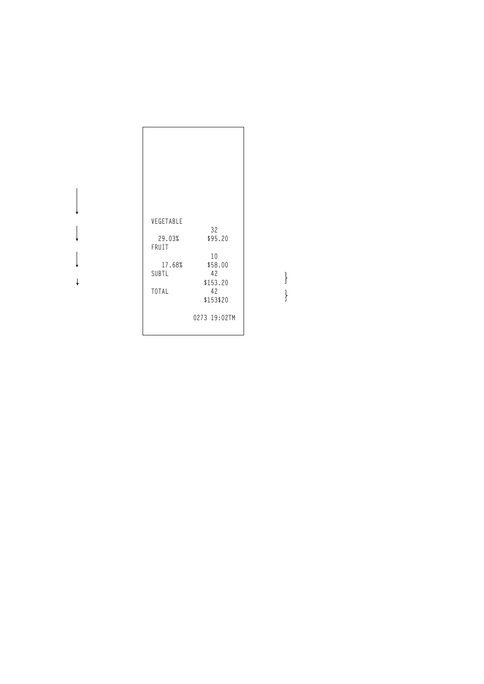 Toshiba TEC FS-1450 User Manual | Page 94 / 144