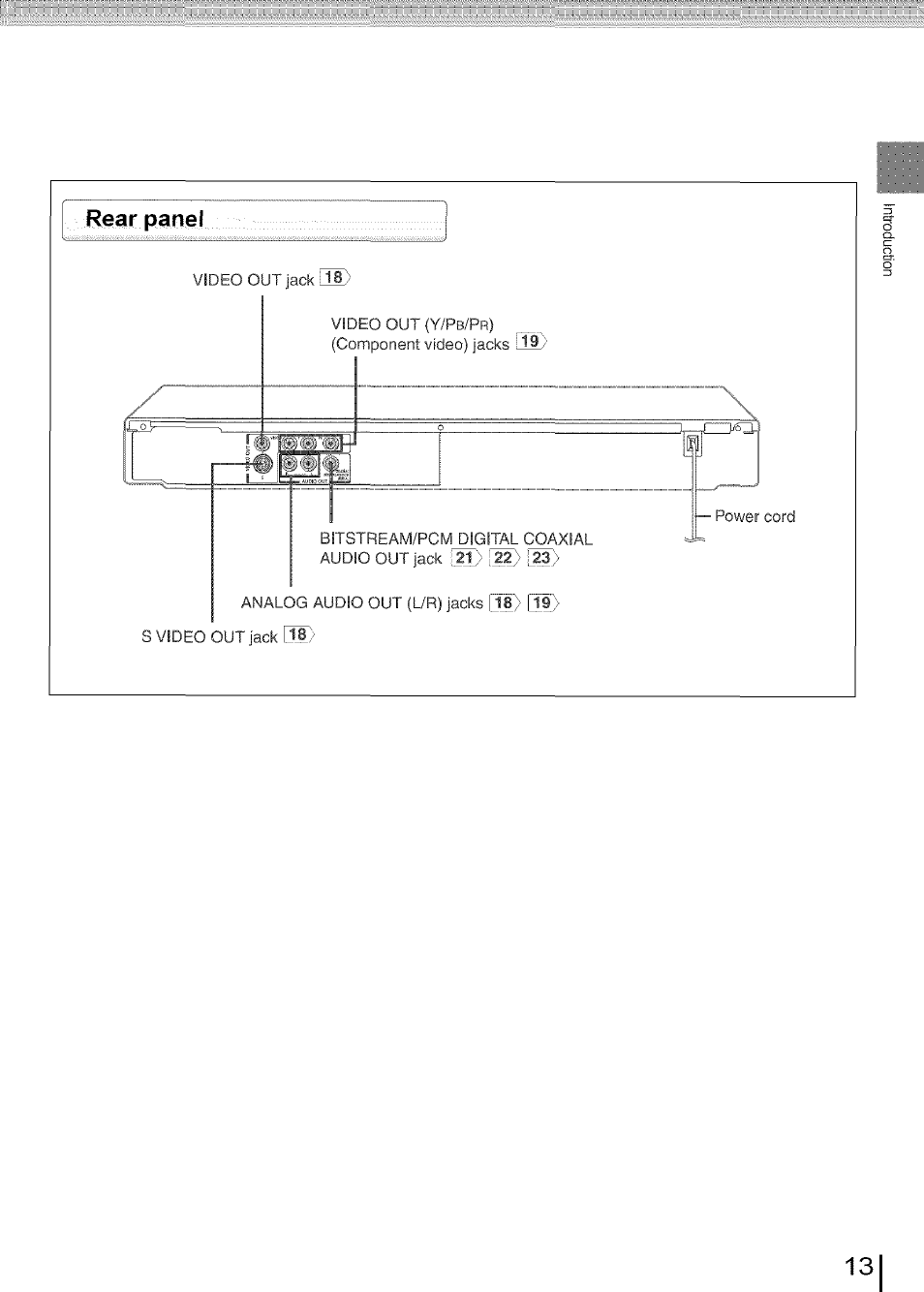 Rear panel | Toshiba SD-3960SU User Manual | Page 13 / 73