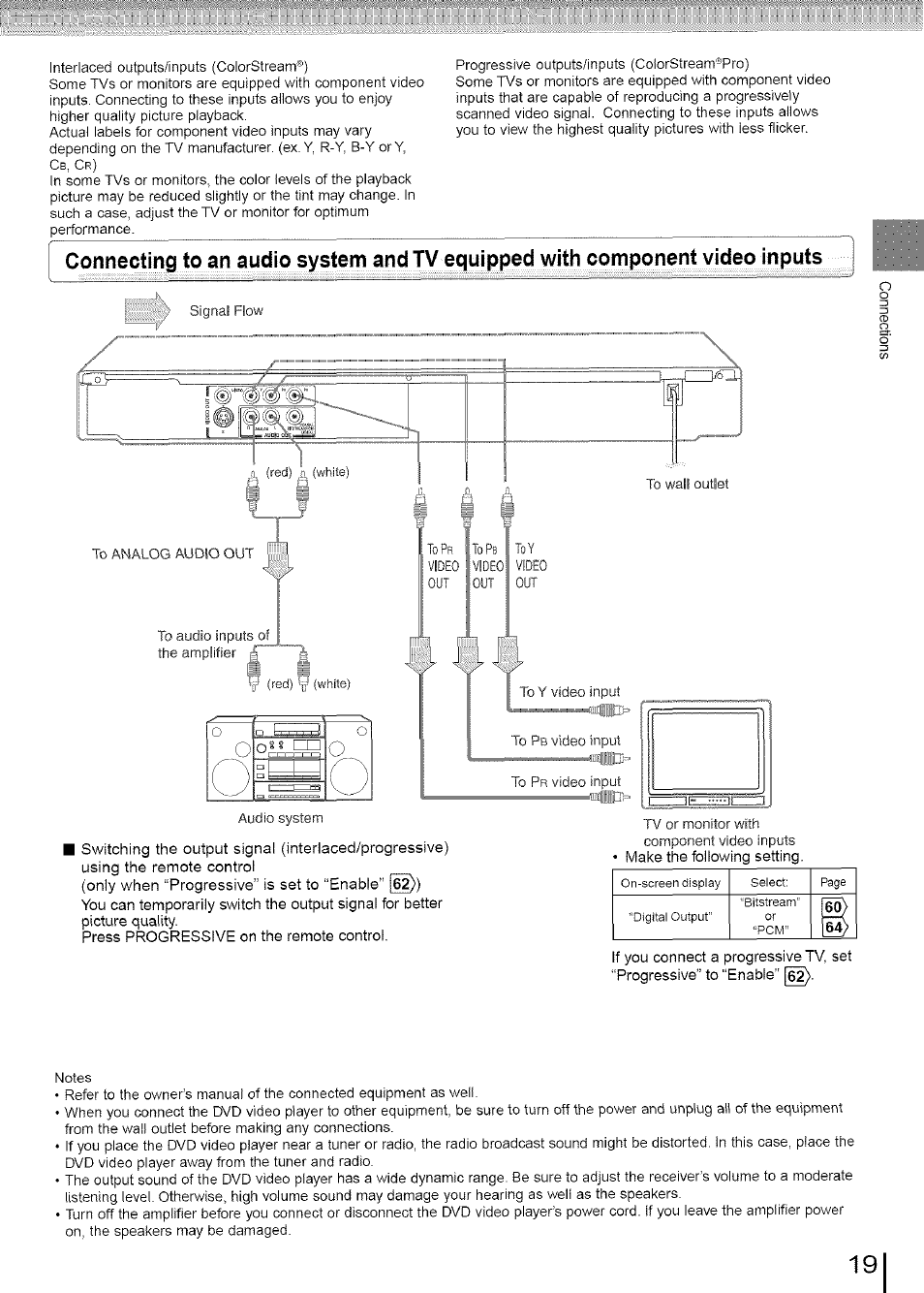 Connecting to an audio system and tv, Equipped with component video inputs | Toshiba SD-3960SU User Manual | Page 18 / 73