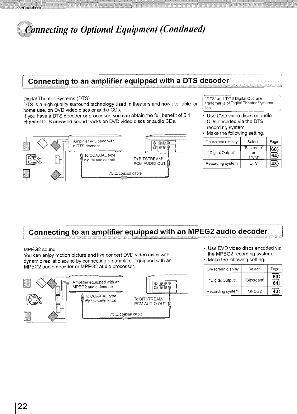 Connecting to optional equipment (continued), Connecting to an amplifier equipped with a, Digital audio input | Toshiba SD-3960SU User Manual | Page 21 / 73