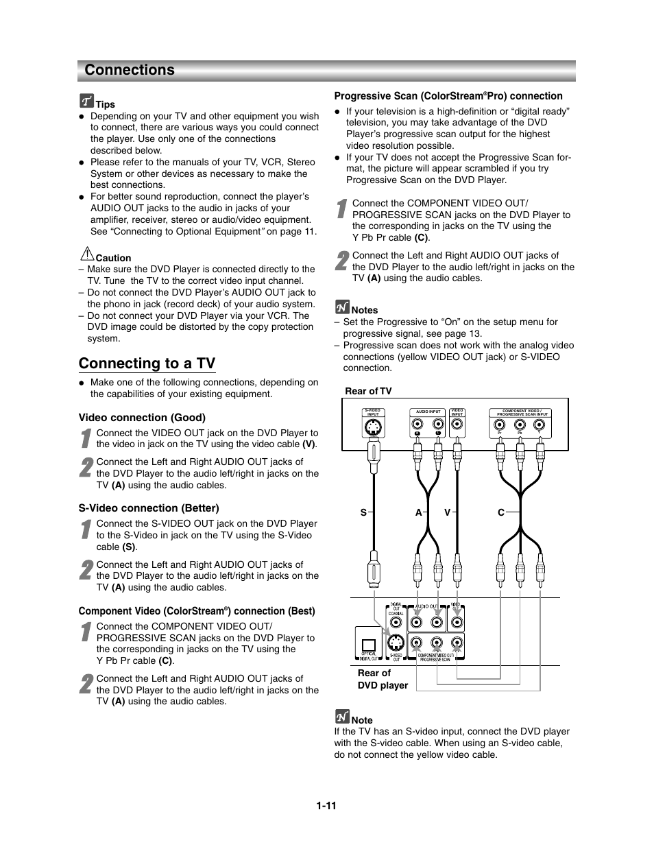 Preparations, Connections, Connecting to a tv | Toshiba SD-3900 User Manual | Page 10 / 32