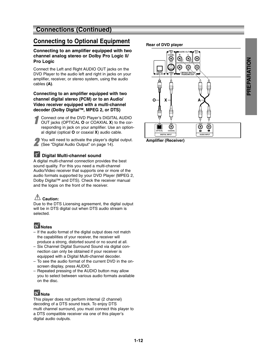 Optional equipment, Prep ara tion | Toshiba SD-3900 User Manual | Page 11 / 32