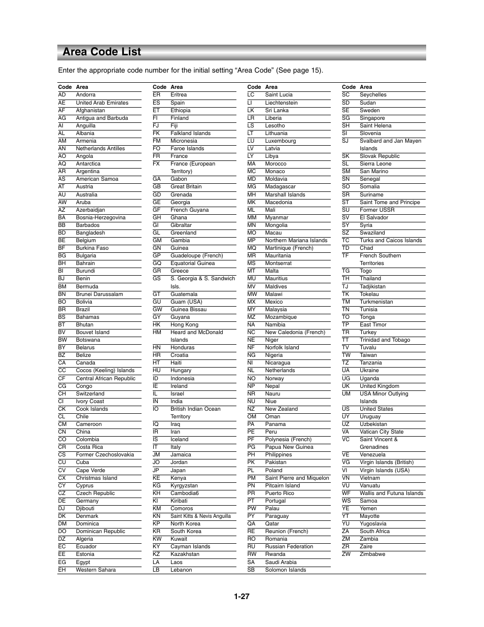 Area code list | Toshiba SD-3900 User Manual | Page 26 / 32