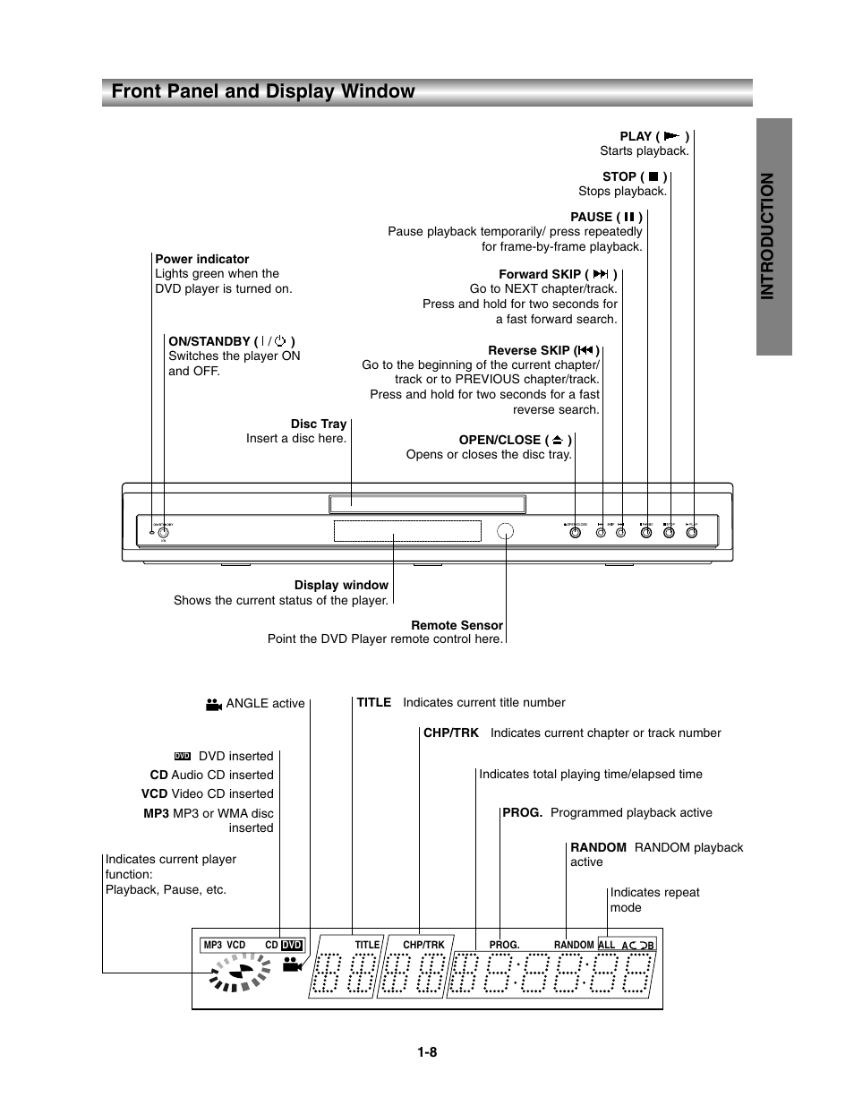 Front panel and display window, Introduction | Toshiba SD-3900 User Manual | Page 7 / 32