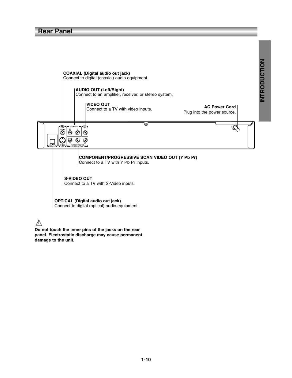 Rear panel, Introduction | Toshiba SD-3900 User Manual | Page 9 / 32