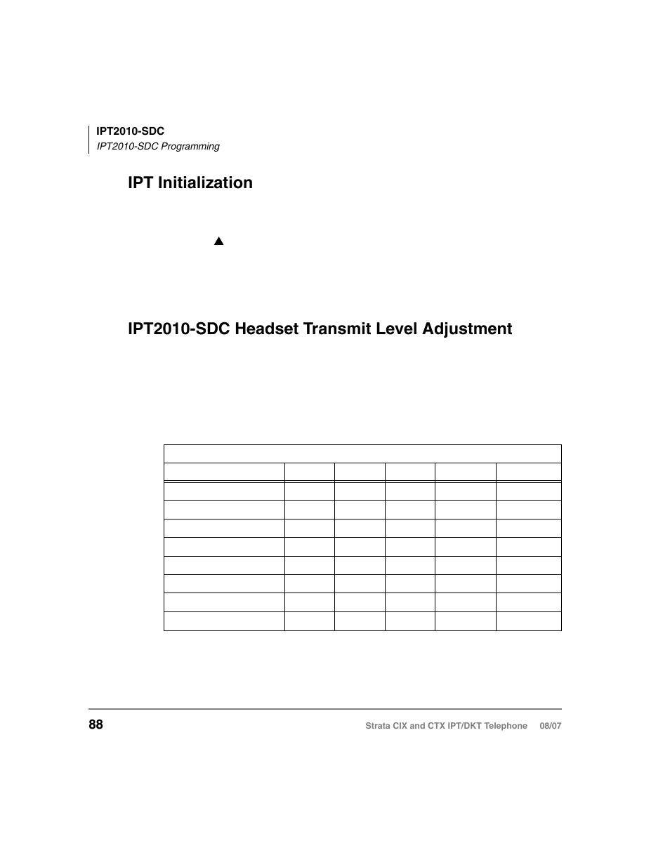 Ipt initialization, Ipt2010-sdc headset transmit level adjustment | Toshiba CTX IPT/DKT User Manual | Page 106 / 171