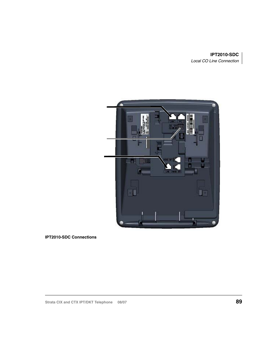 Local co line connection | Toshiba CTX IPT/DKT User Manual | Page 107 / 171