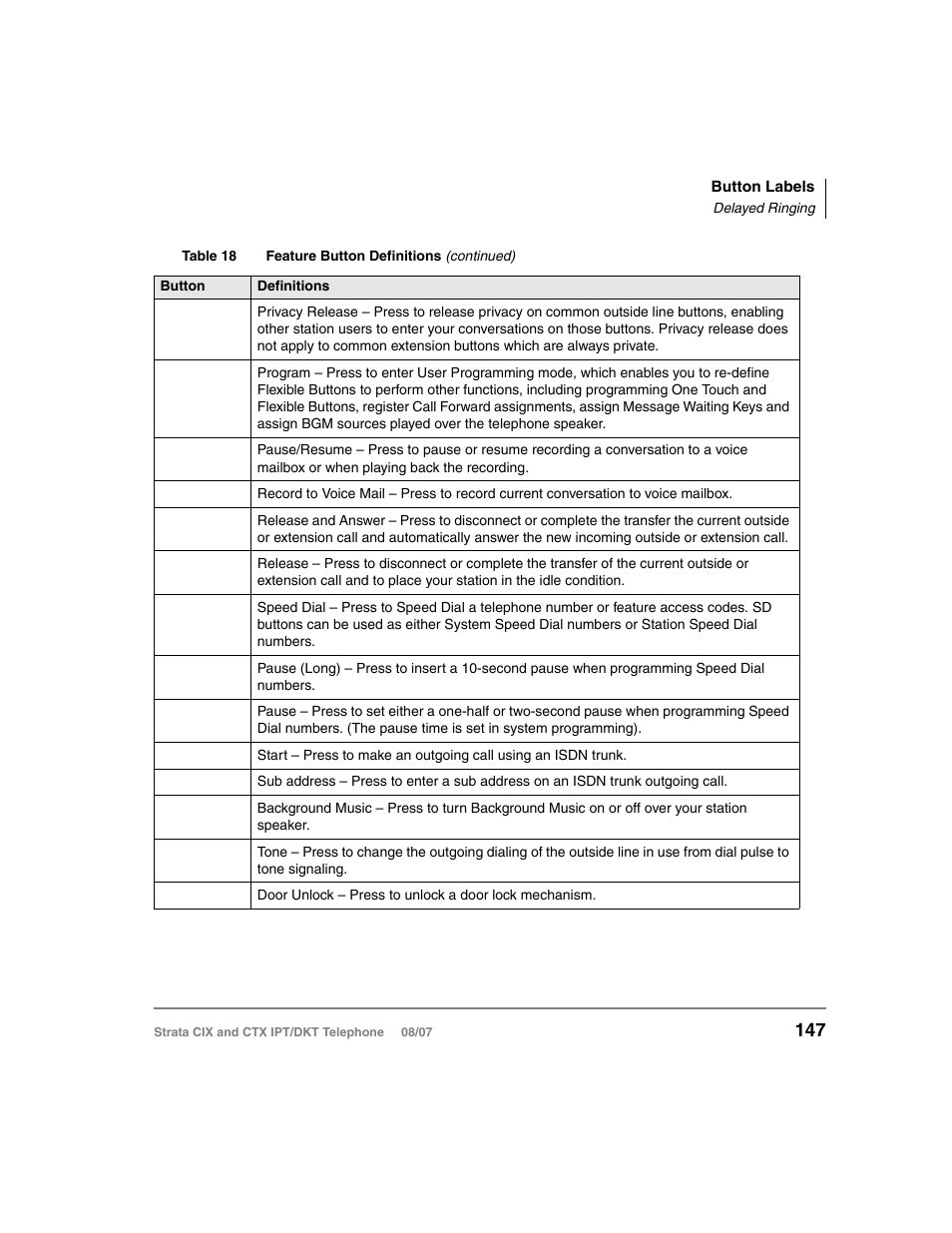 Toshiba CTX IPT/DKT User Manual | Page 165 / 171