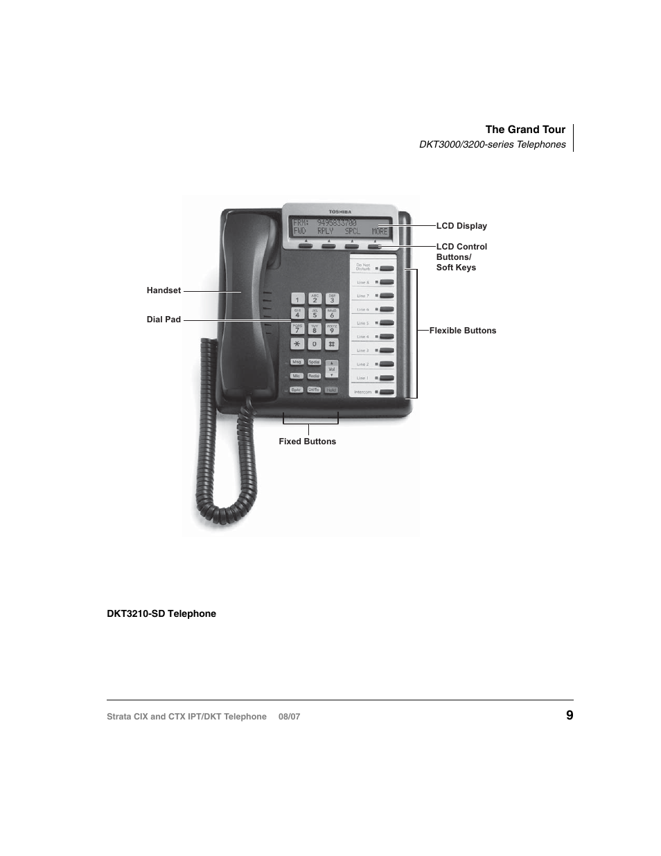Toshiba CTX IPT/DKT User Manual | Page 27 / 171
