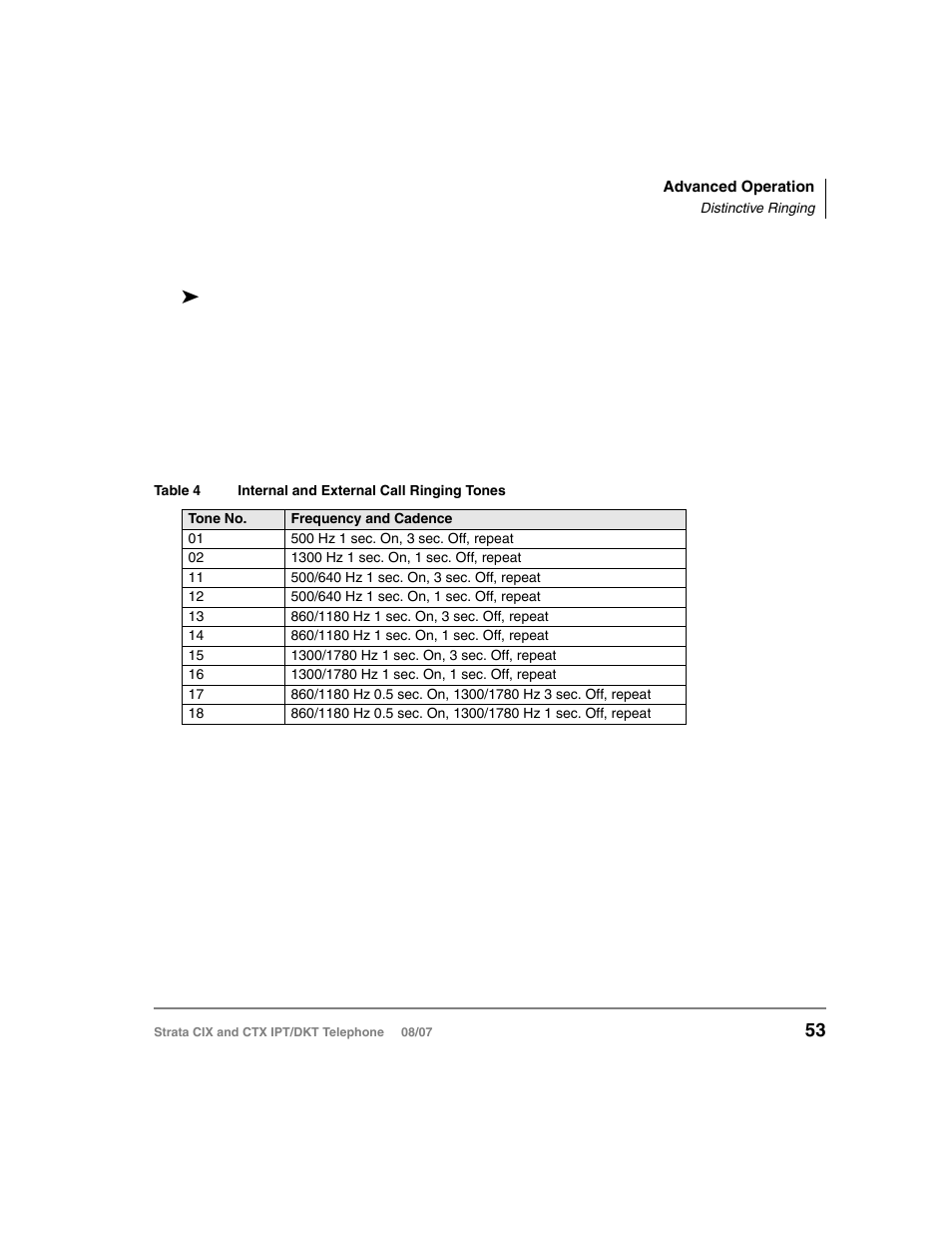 Distinctive ringing | Toshiba CTX IPT/DKT User Manual | Page 71 / 171