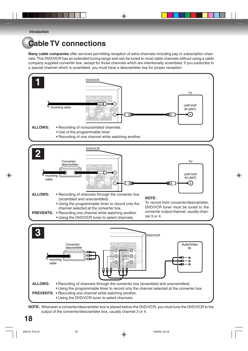 Cable tv connections | Toshiba D-VR4XSU User Manual | Page 18 / 92