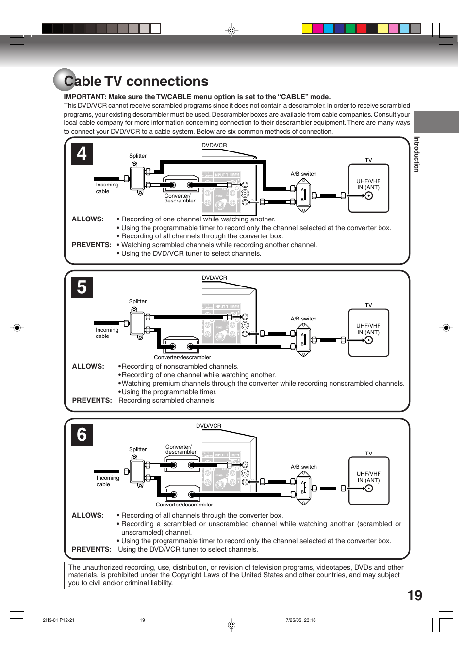 Cable tv connections | Toshiba D-VR4XSU User Manual | Page 19 / 92