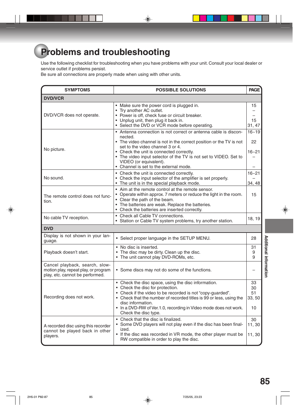 Problems and troubleshooting | Toshiba D-VR4XSU User Manual | Page 85 / 92