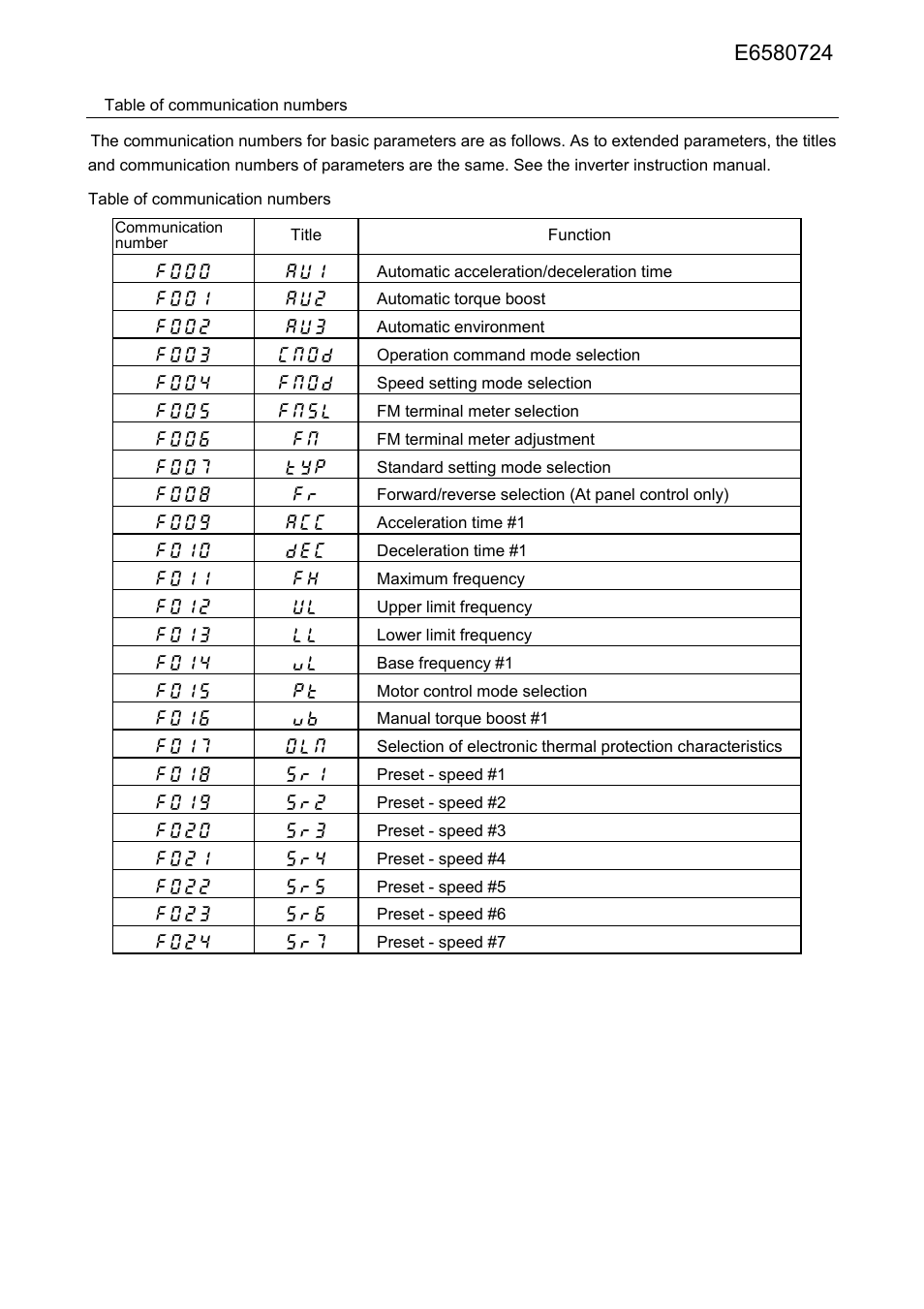 Toshiba PWU001Z-1 User Manual | Page 11 / 16