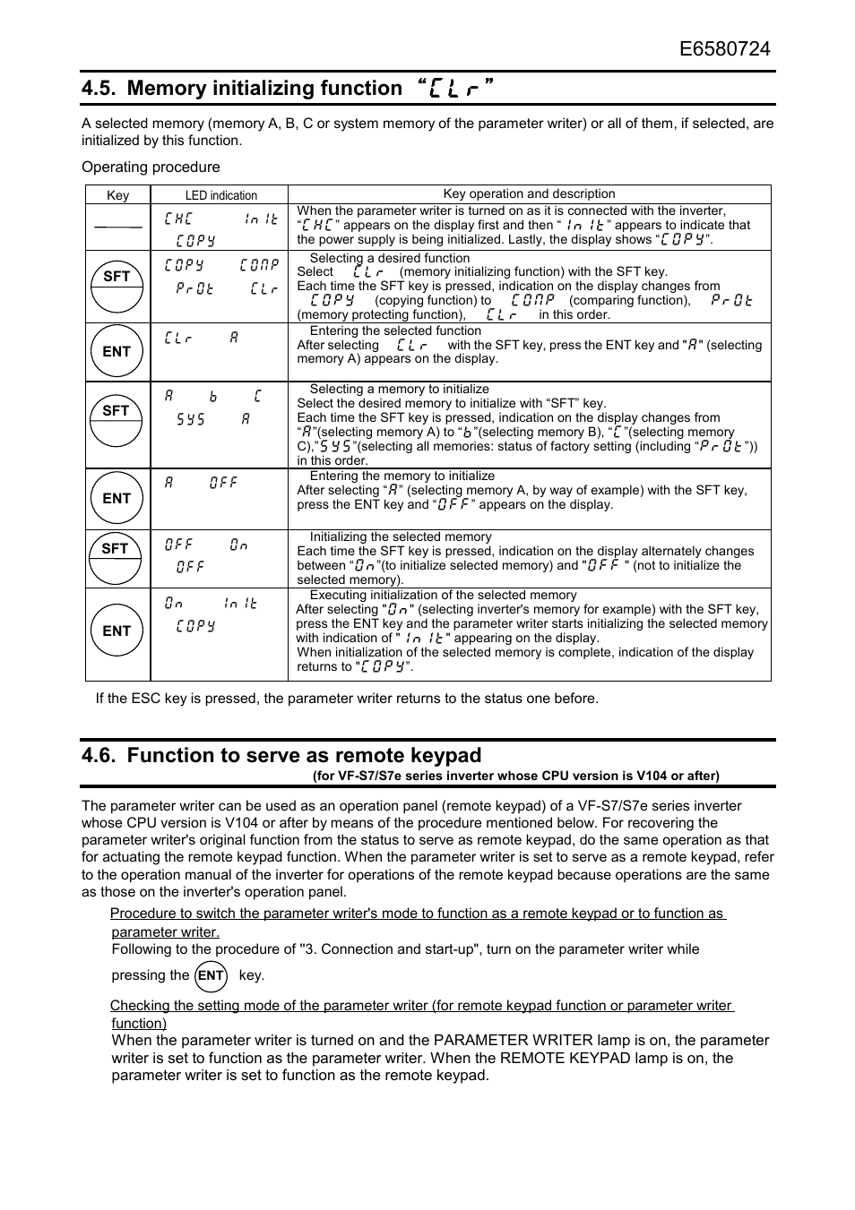 Function to serve as remote keypad | Toshiba PWU001Z-1 User Manual | Page 13 / 16