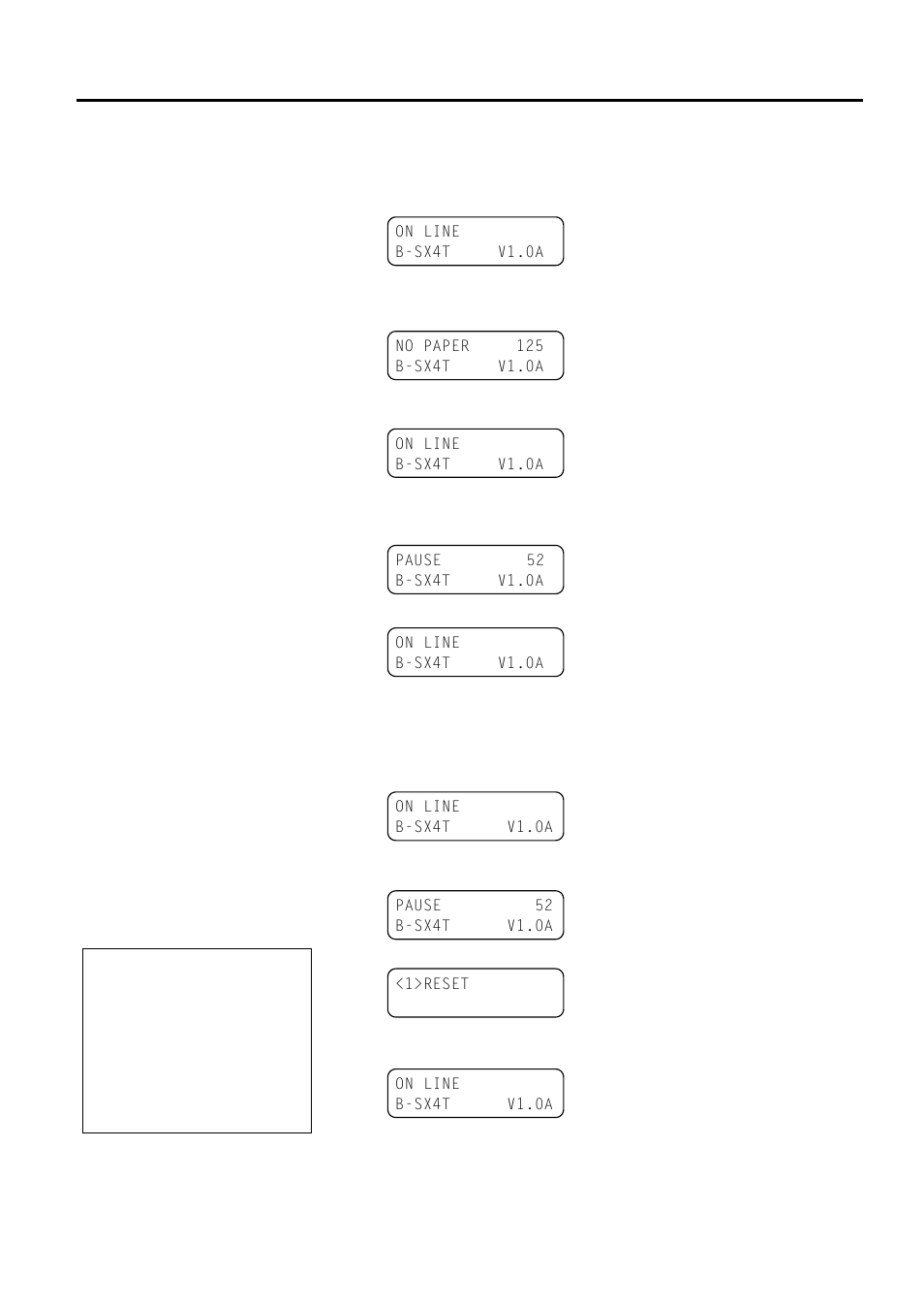 Operation, Reset, 2 operation 3.3 reset | Toshiba TEC B-SX4T-QP User Manual | Page 29 / 53