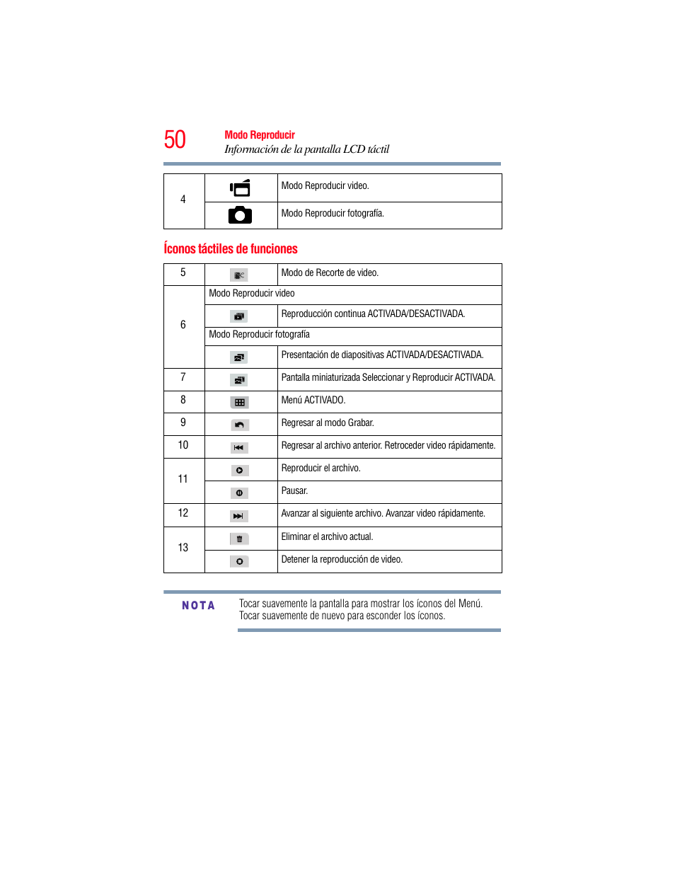 Íconos táctiles de funciones | Toshiba Camileo X200 User Manual | Page 124 / 149