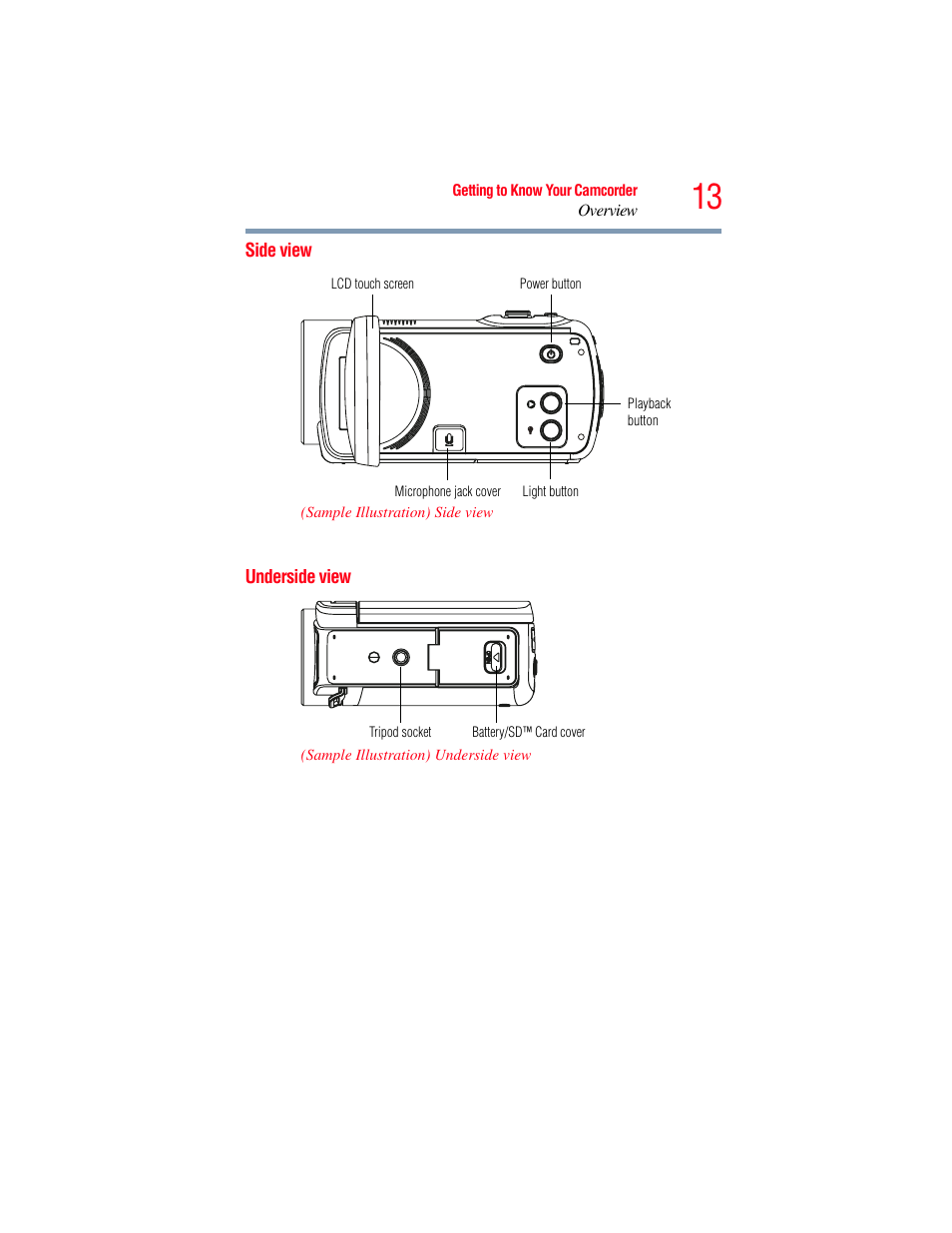 Side view, Underside view, Side view underside view | Toshiba Camileo X200 User Manual | Page 13 / 149