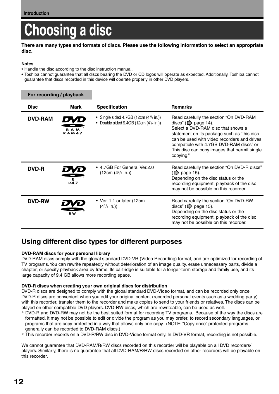 Choosing a disc, Using different disc types for different purposes | Toshiba D-R4SC User Manual | Page 12 / 52