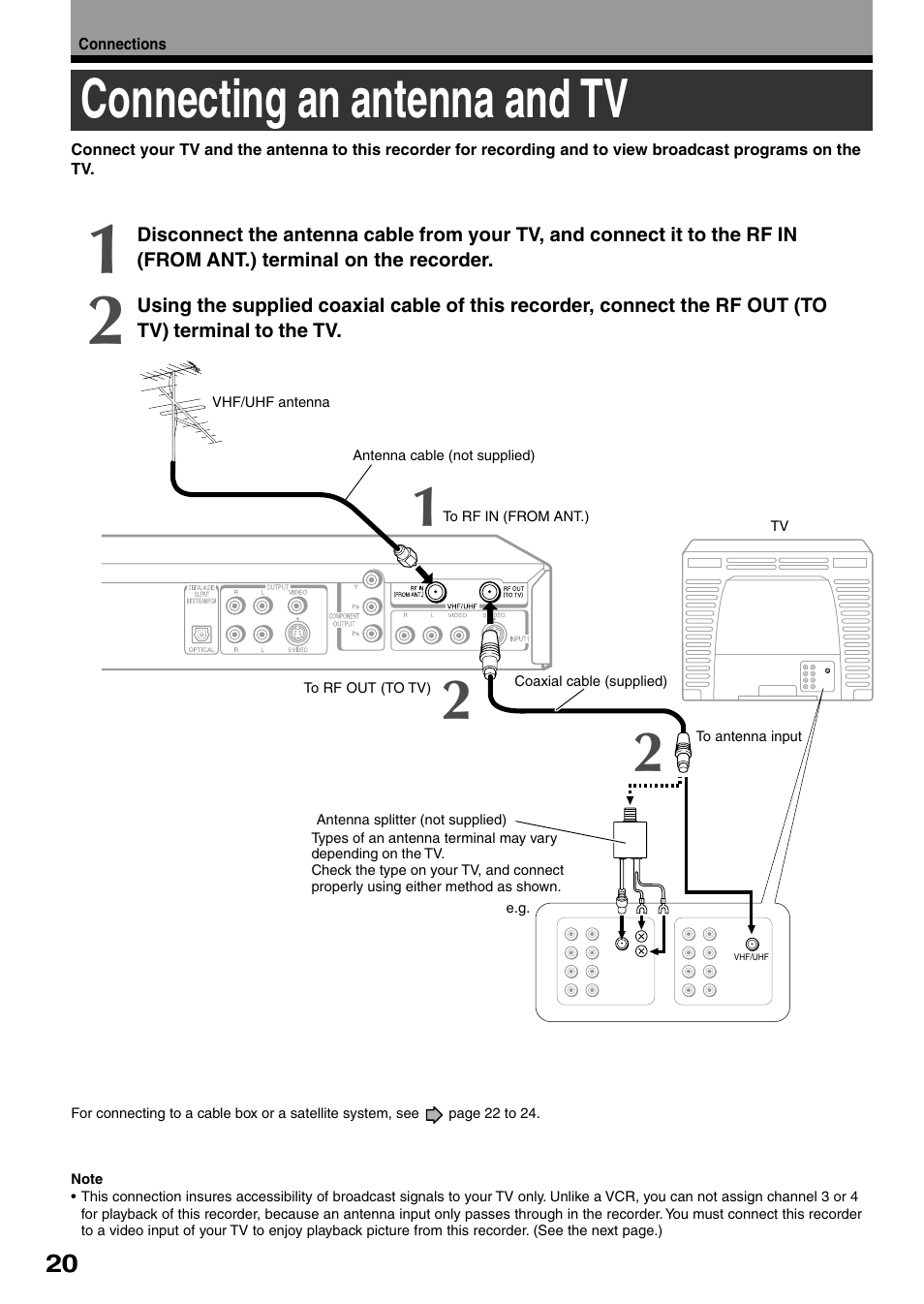 Connecting an antenna and tv | Toshiba D-R4SC User Manual | Page 20 / 52