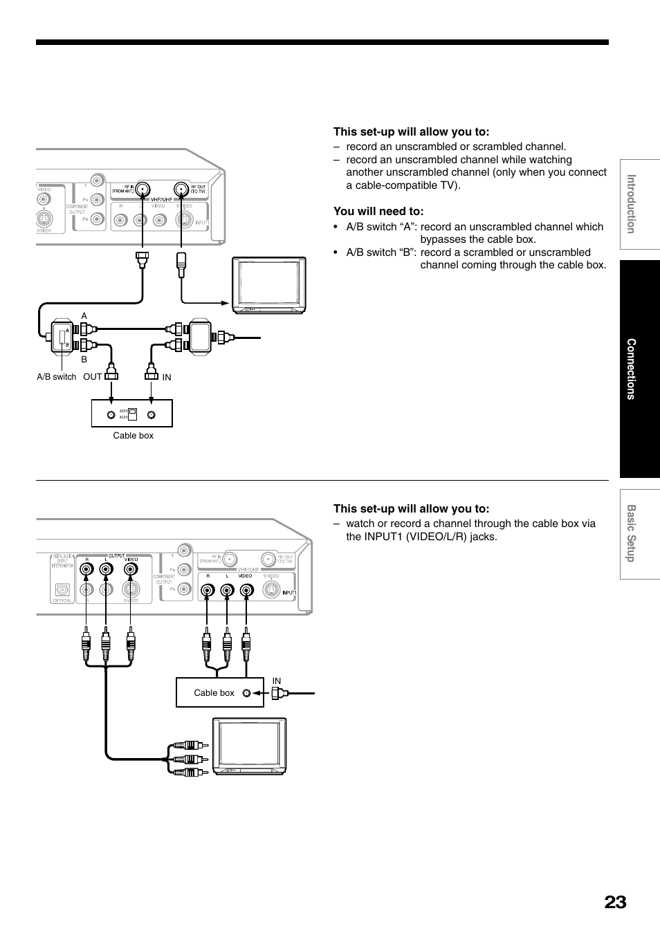Toshiba D-R4SC User Manual | Page 23 / 52