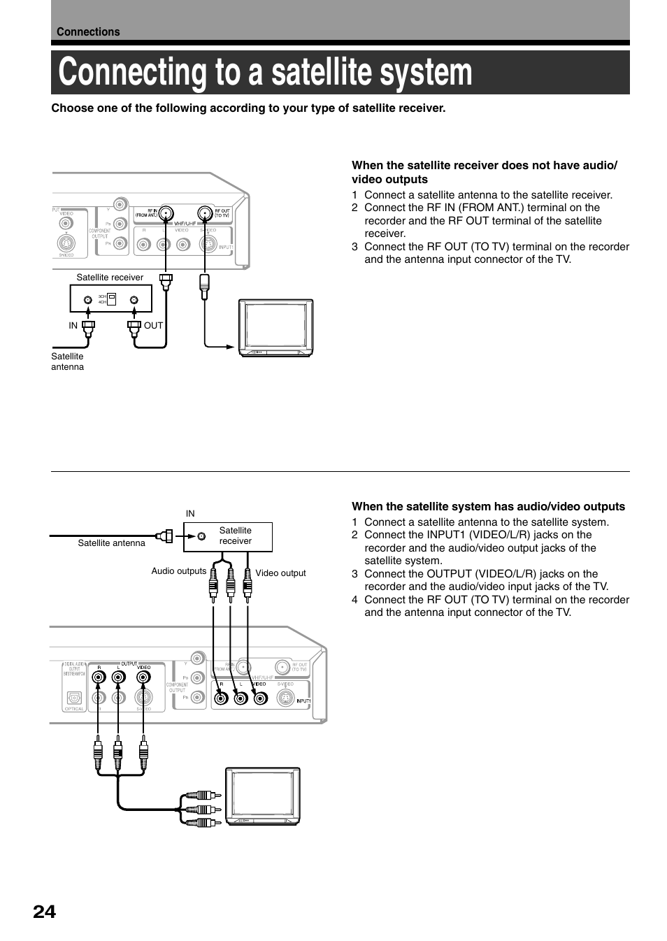 Connecting to a satellite system | Toshiba D-R4SC User Manual | Page 24 / 52