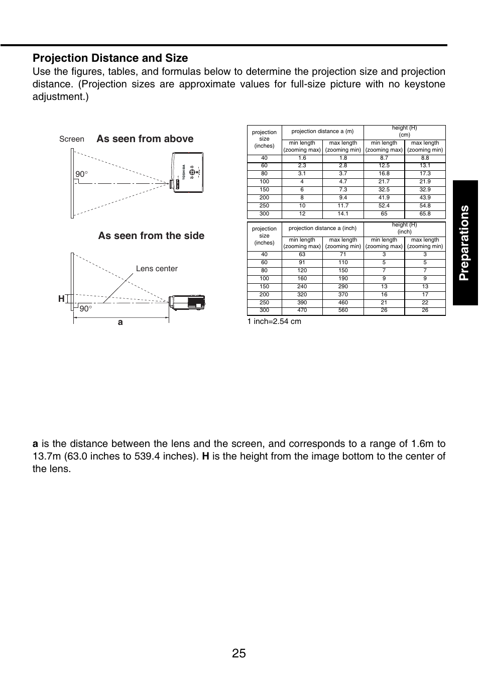 25 preparations, Projection distance and size, As seen from above | As seen from the side | Toshiba TDP-P9 User Manual | Page 25 / 52