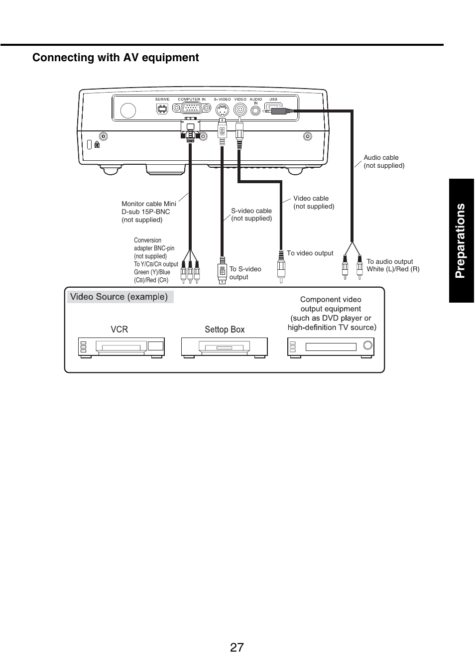 27 preparations, Connecting with av equipment | Toshiba TDP-P9 User Manual | Page 27 / 52