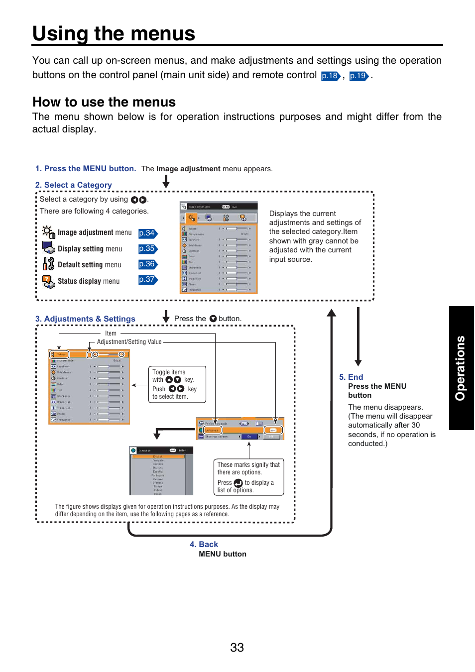 Using the menus, How to use the menus, 33 operations | Toshiba TDP-P9 User Manual | Page 33 / 52