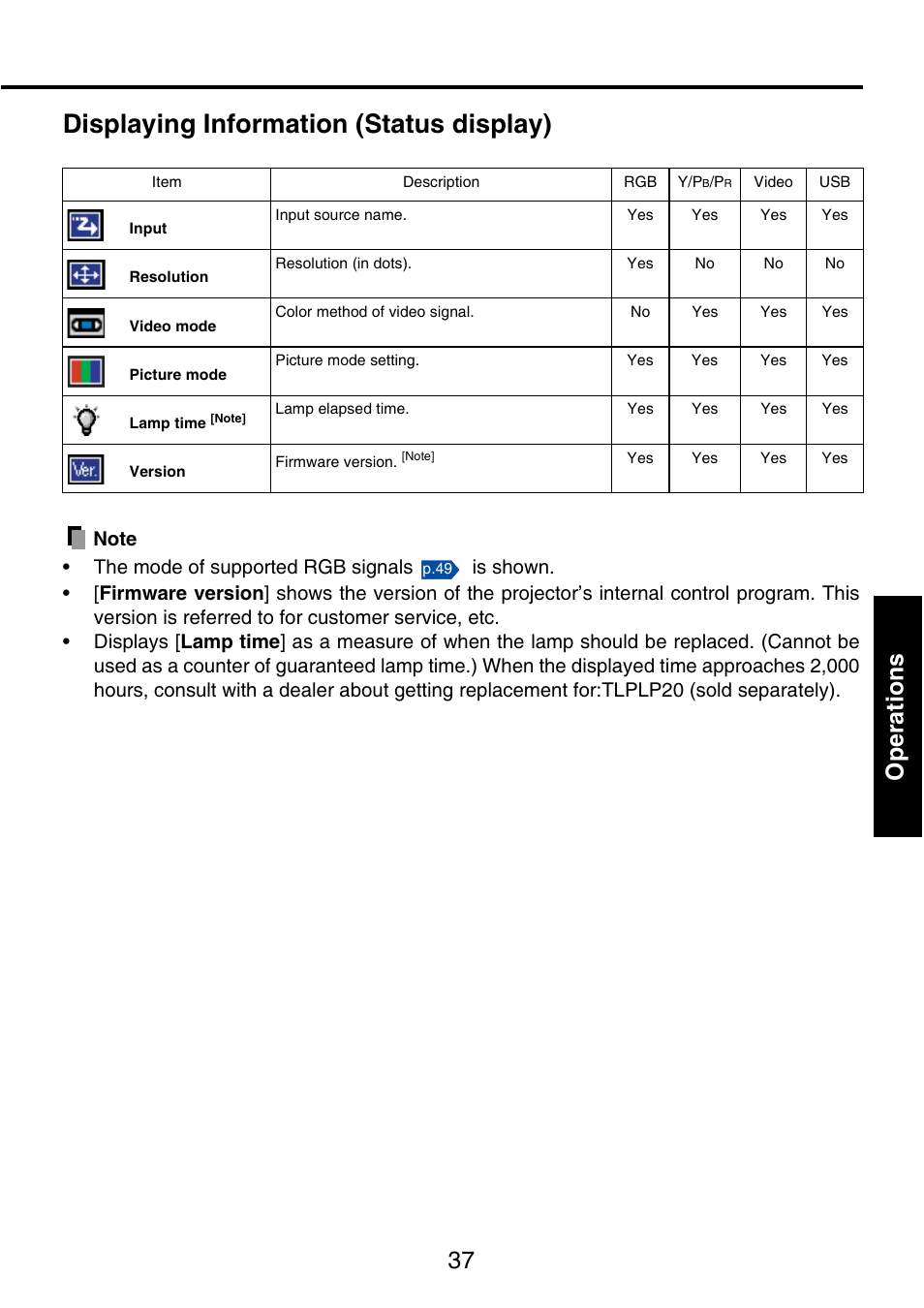 Displaying information (status display), 37 operations | Toshiba TDP-P9 User Manual | Page 37 / 52