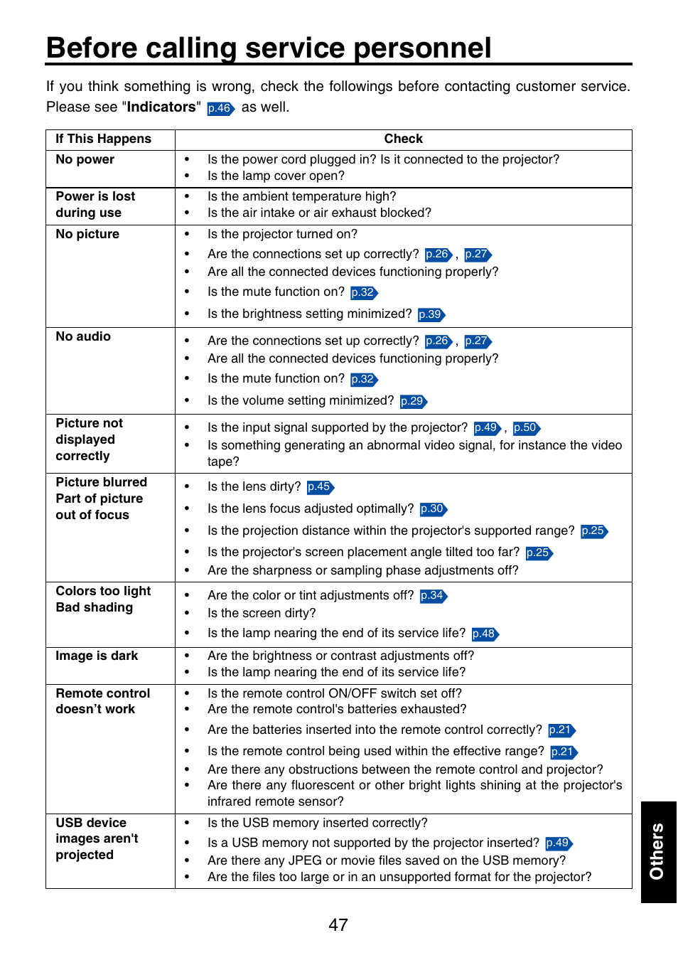 Before calling service personnel, 47 others | Toshiba TDP-P9 User Manual | Page 47 / 52