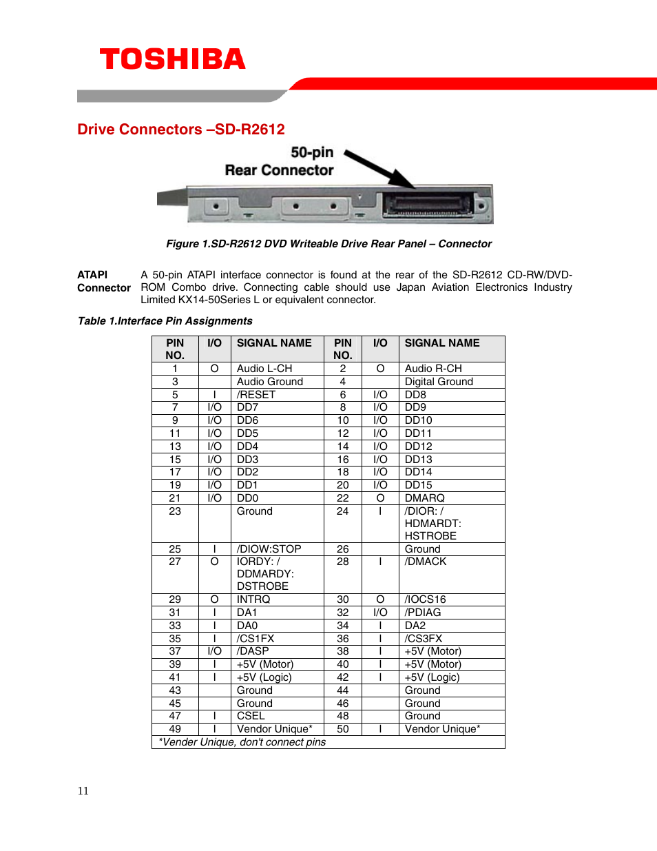 Drive connectors –sd-r2612 | Toshiba SD-R2612 User Manual | Page 13 / 13