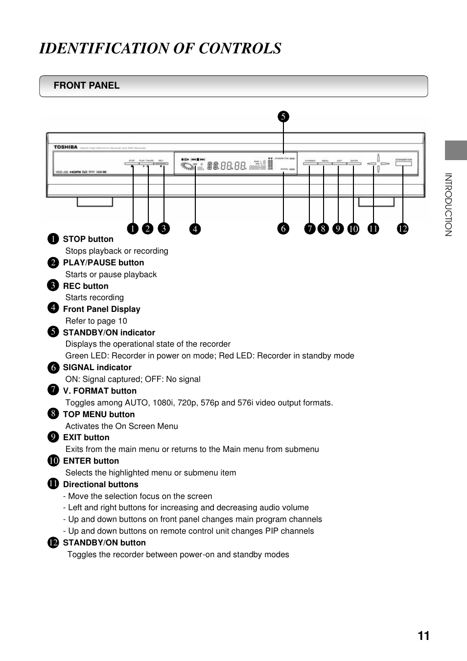 Identification of controls | Toshiba HDD-J35 User Manual | Page 11 / 88