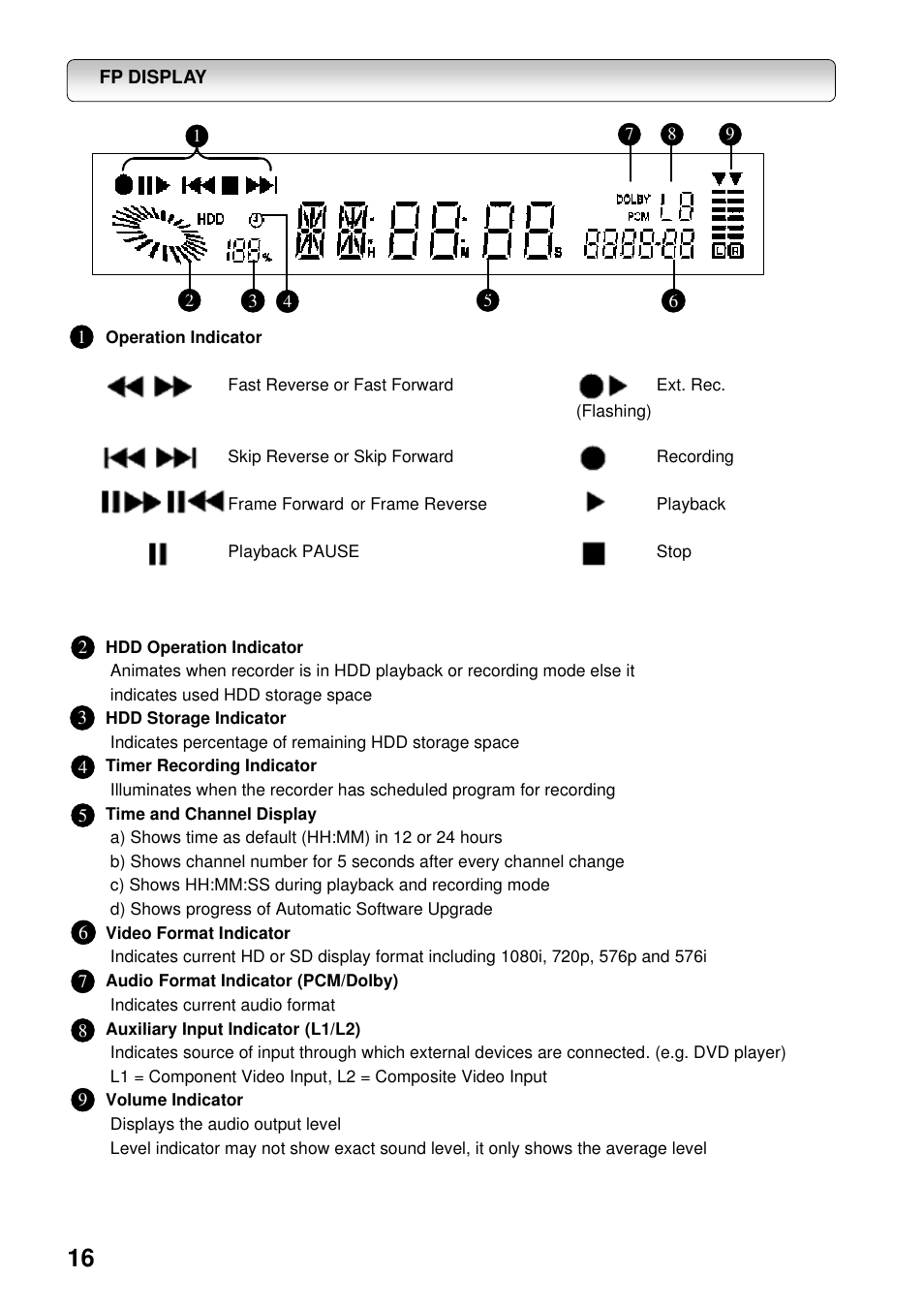 Toshiba HDD-J35 User Manual | Page 16 / 88