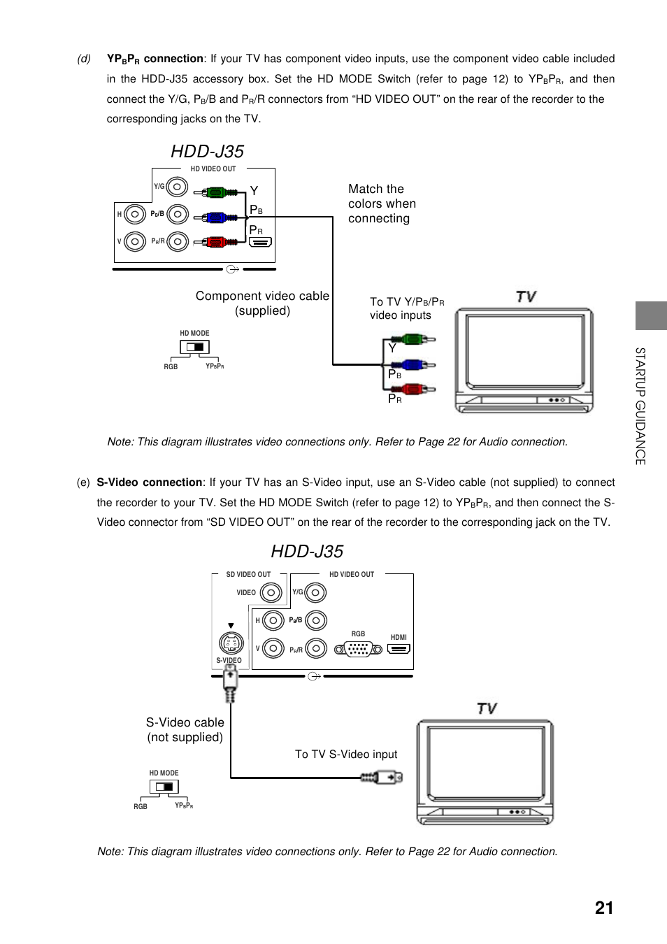 Hdd-j35, Component video cable (supplied), Match the colors when connecting y p | S-video cable (not supplied), Startup guid a n ce | Toshiba HDD-J35 User Manual | Page 21 / 88