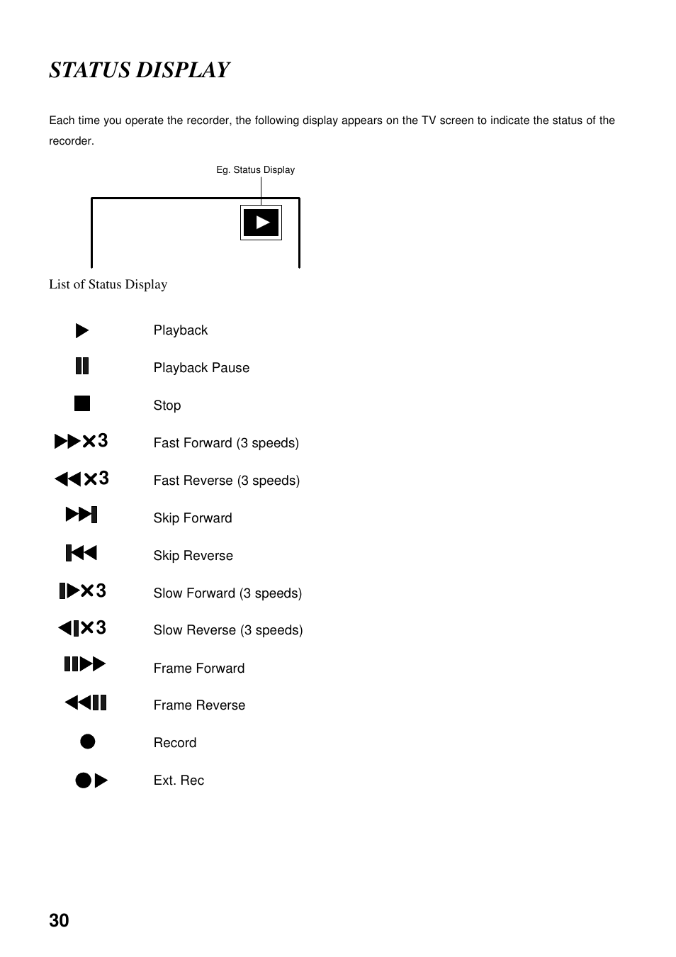 Status display | Toshiba HDD-J35 User Manual | Page 30 / 88