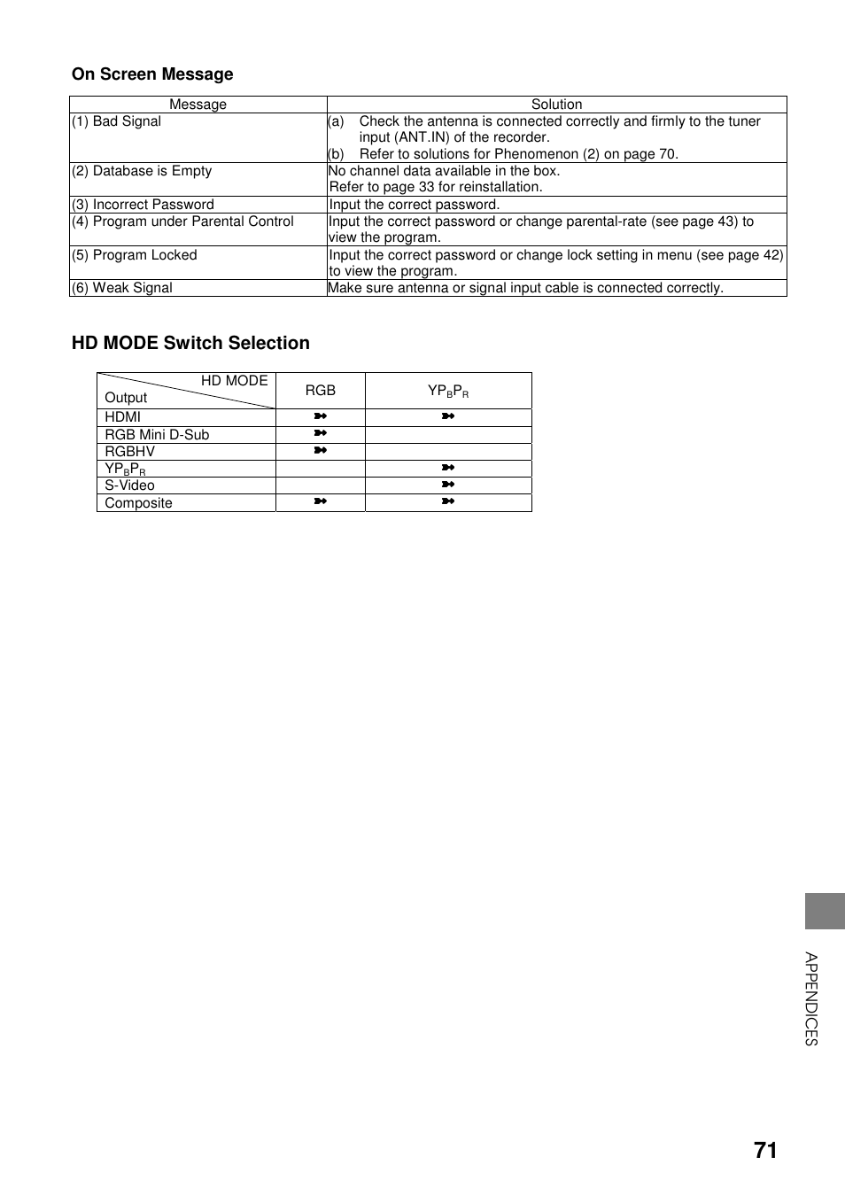 Hd mode switch selection, On screen message | Toshiba HDD-J35 User Manual | Page 71 / 88