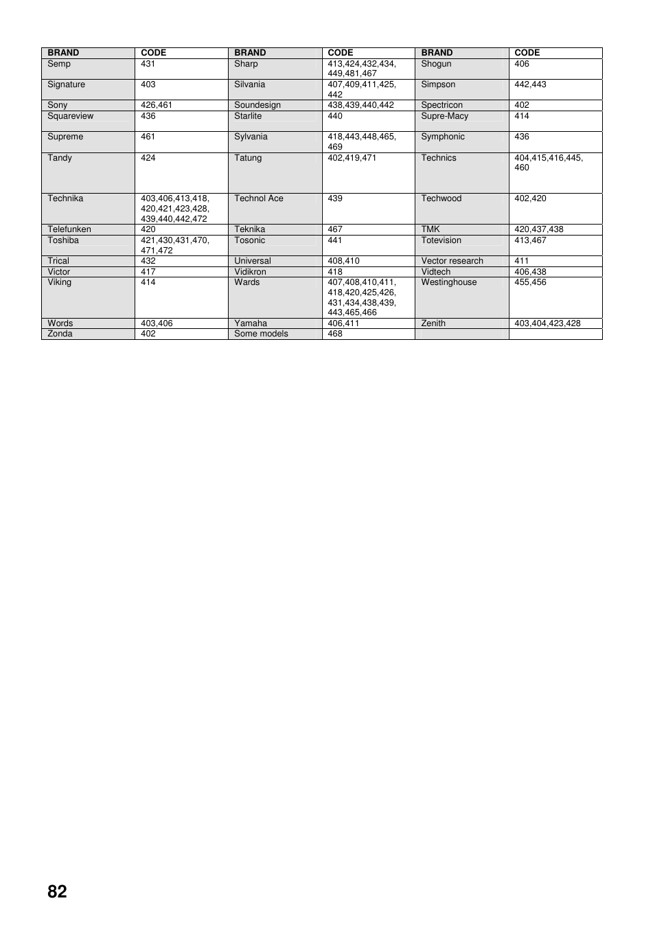 Toshiba HDD-J35 User Manual | Page 82 / 88