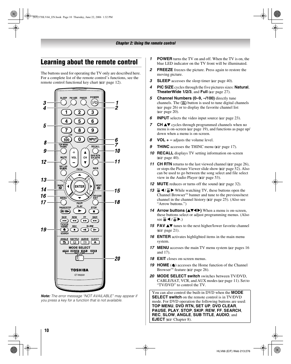 Learning about the remote control | Toshiba 26HLV66 User Manual | Page 10 / 74