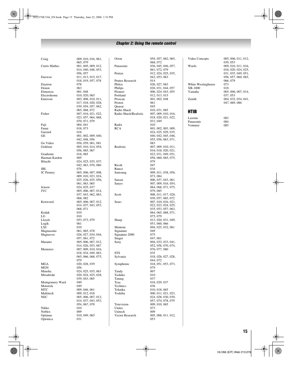 Htib | Toshiba 26HLV66 User Manual | Page 15 / 74