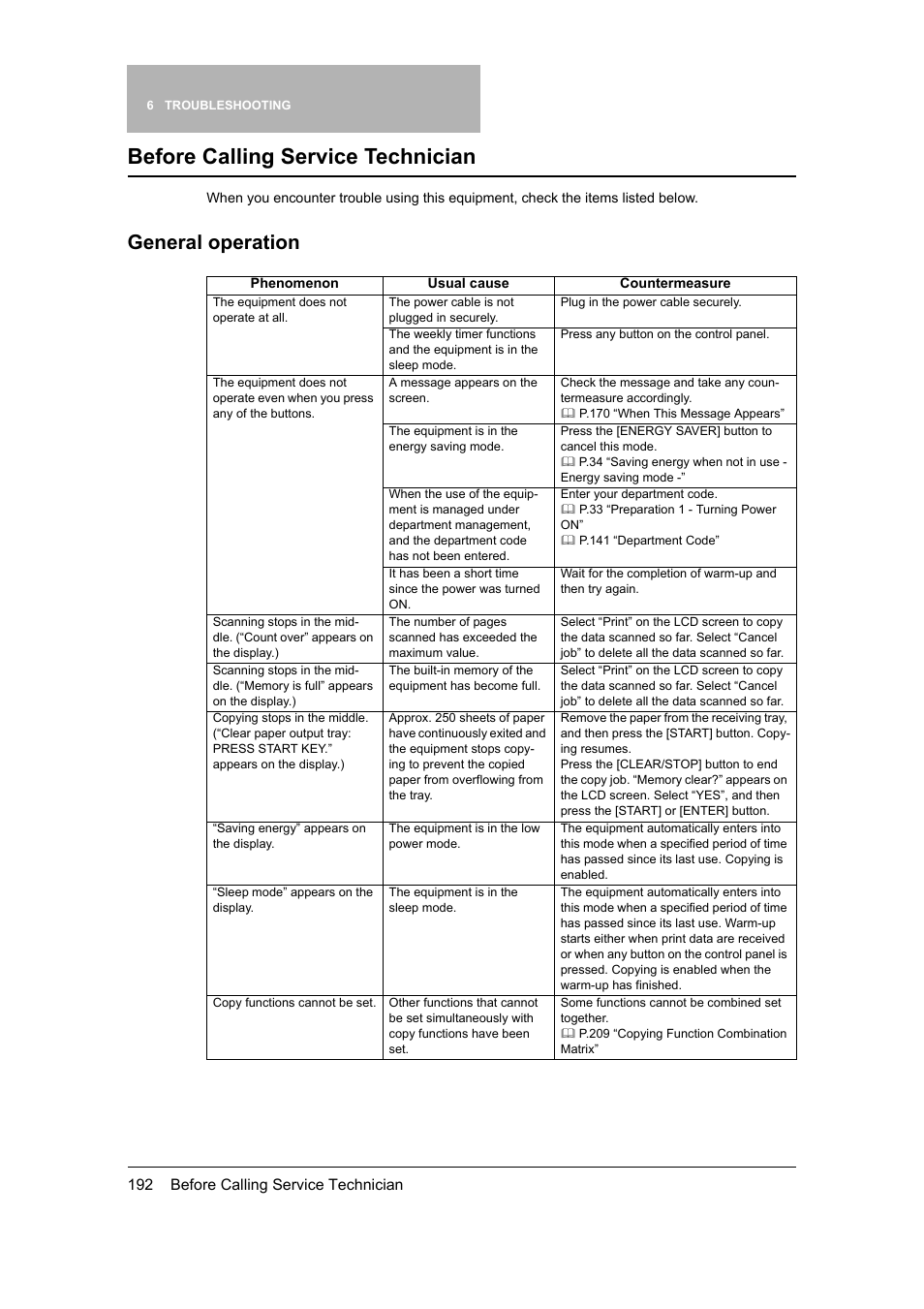 Before calling service technician, General operation | Toshiba 165 User Manual | Page 194 / 224