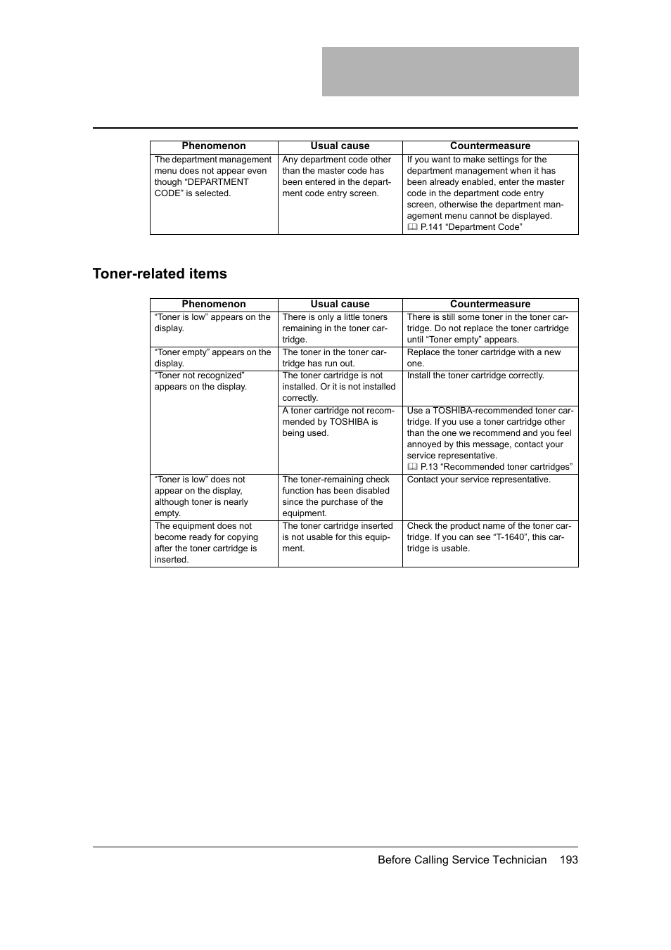 Toner-related items | Toshiba 165 User Manual | Page 195 / 224