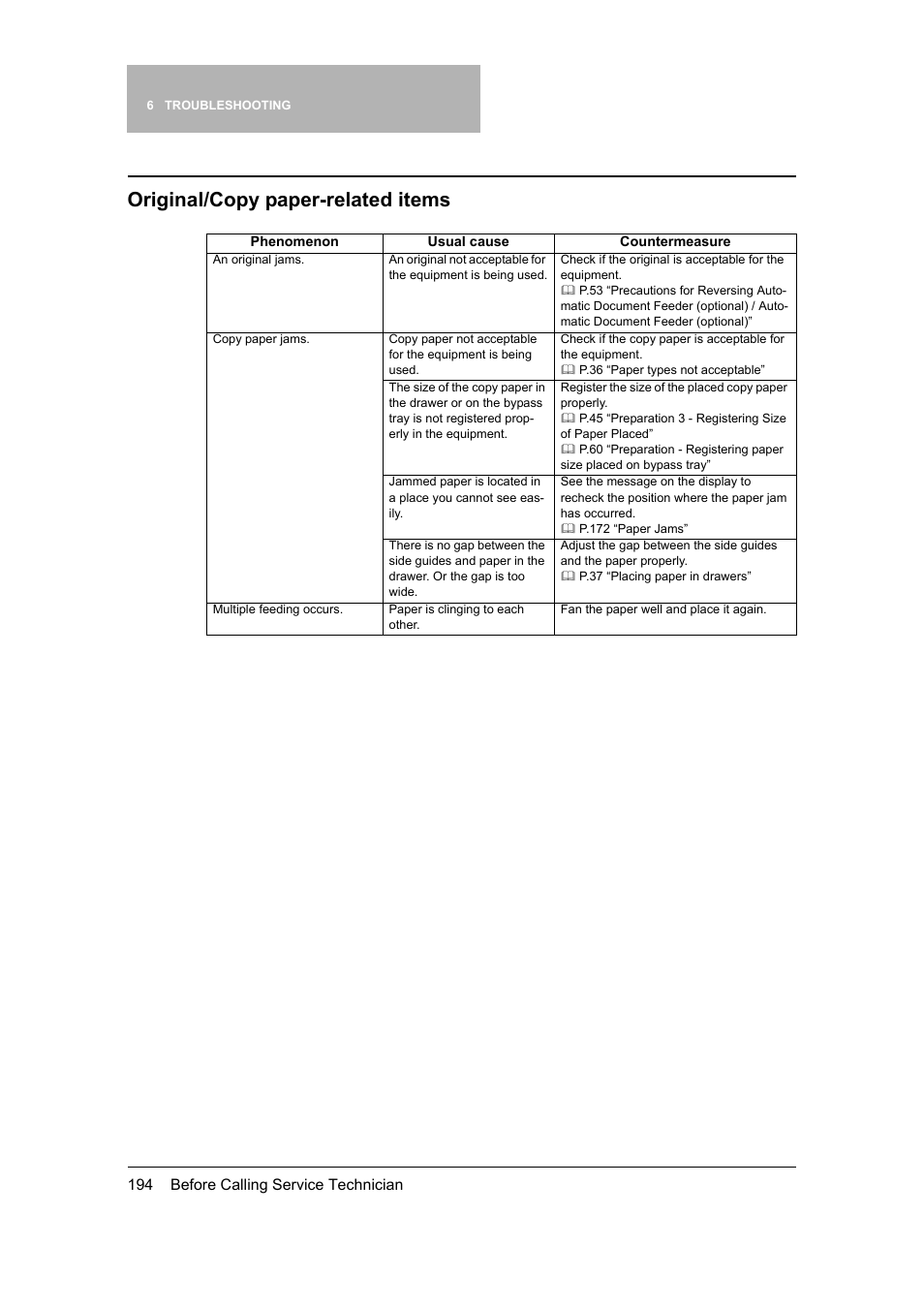 Original/copy paper-related items | Toshiba 165 User Manual | Page 196 / 224