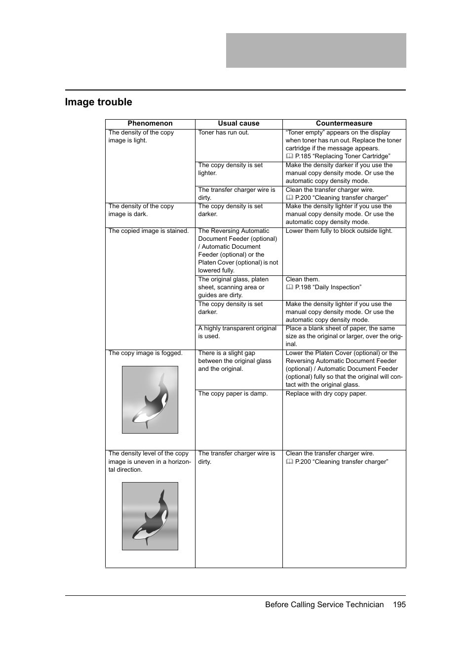 Image trouble | Toshiba 165 User Manual | Page 197 / 224